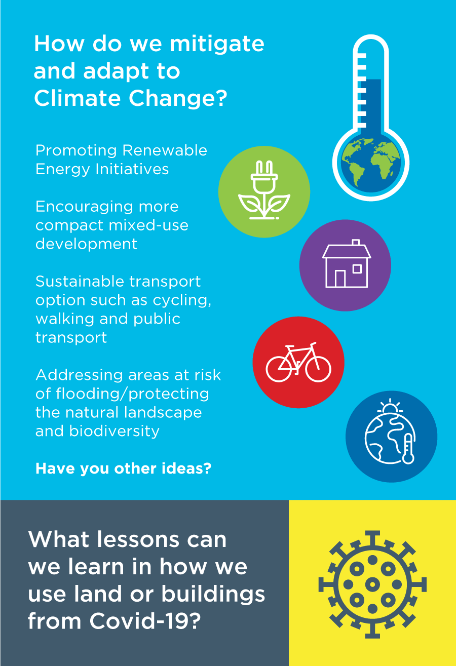 How do we mitigate and adapt to climate change? Promoting renewal energy initiatives; Encouring more compact mixed-use development; Sustainable transport option such as cycling, walking and public transport; Addressing areas at risk of flooding/protecting the natural landscape and biodiversity. Have you other ideas? What lessons can we learn in how we use land or buildings from Covid-19?