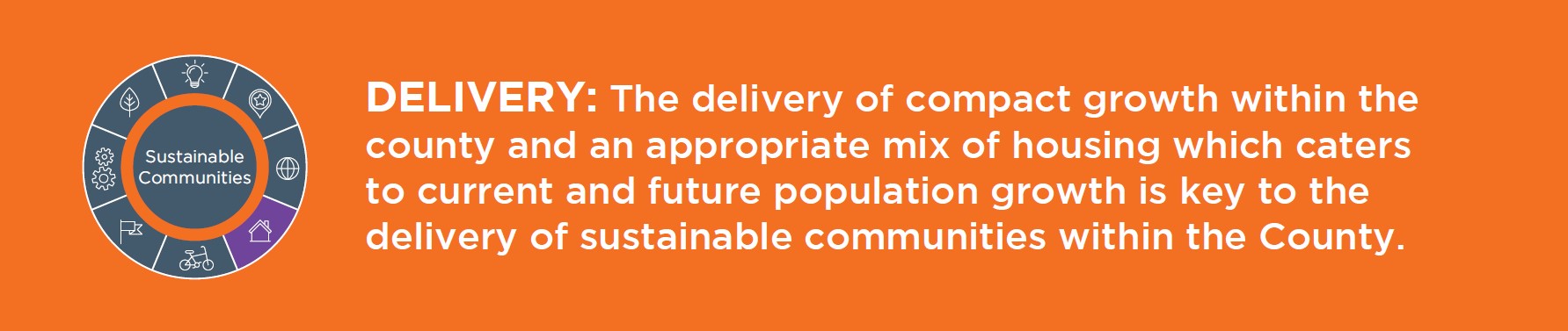 The delivery of compact growth within the county and an appropriate mix of housing which caters to  current and future population growth is key to the delivery of sustainable communities within the county.