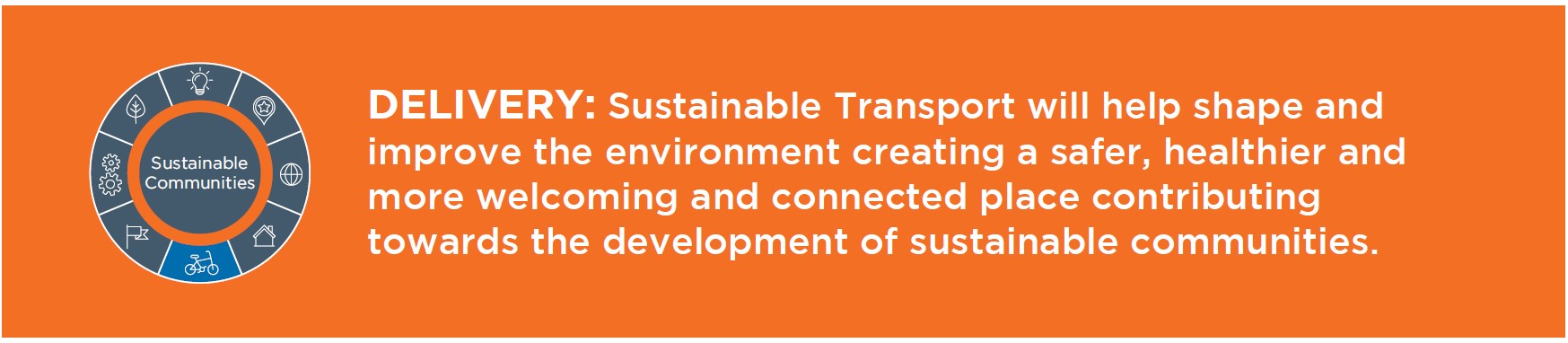 Sustainable Transport will help shape and improve the environment creating a healthier and more welcoming and connected place contributing towards the development of sustainable communities.